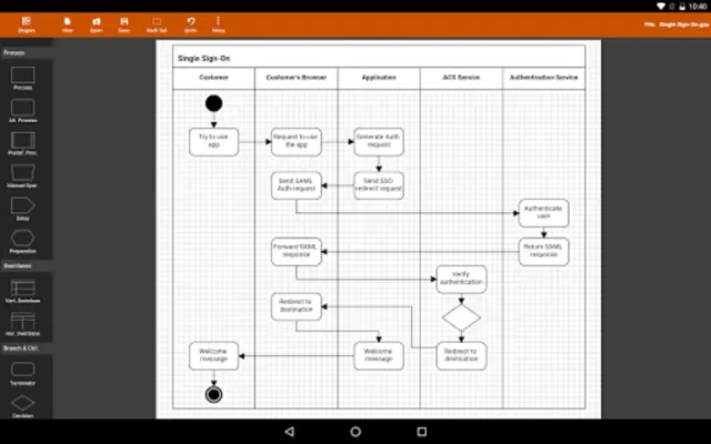 Flowdia Diagrams Lite android App screenshot 3